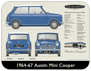 Austin Mini Cooper 1964-67 Place Mat, Medium